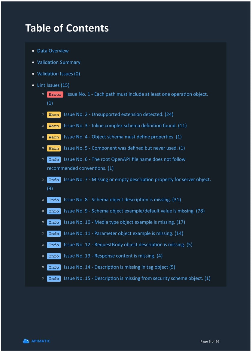 List of Issues_page-0001